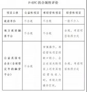F+EPC的合规性分析